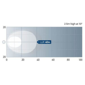 "Hella Power Beam 1500 LED Work Lamp: Bright, Durable & Reliable Lighting"