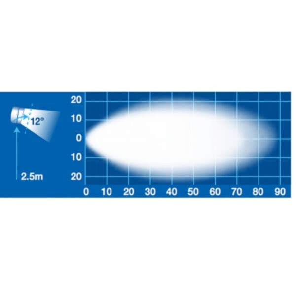 Narva 72457 9-64V 5W LED Work Lamp Flood Beam – 3000 Lumens | Bright, Powerful Lighting for Any Job