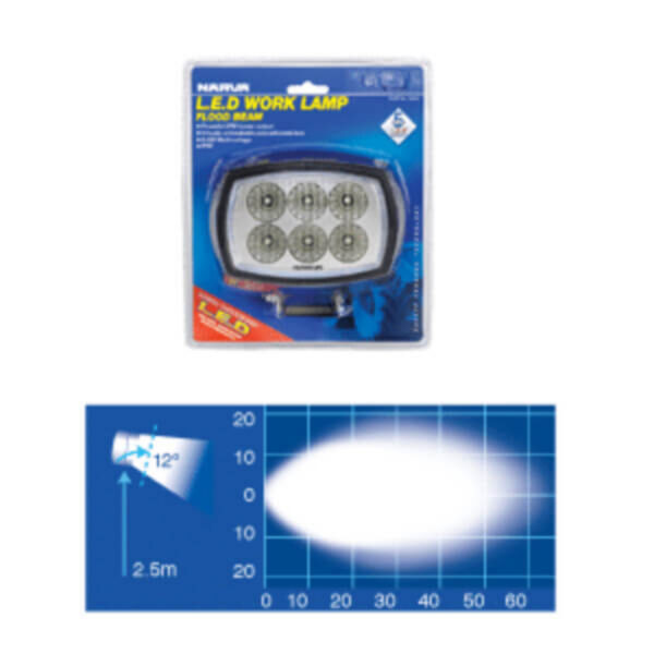 Narva 72457 9-64V 5W LED Work Lamp Flood Beam – 3000 Lumens | Bright, Powerful Lighting for Any Job