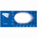 "Narva 72459 9-33V LED Work Lamp Flood Beam - 2500 Lumens | Bright & Powerful Lighting"