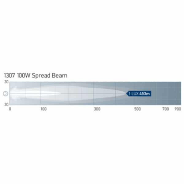 "Hella Halogen Driving Light Rectangle 12V Flood Beam - Each | Bright & Powerful Lighting"