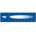 "Narva 12V Remote Control LED Search Lamp - 5000 Lumens | Bright & Powerful Lighting"