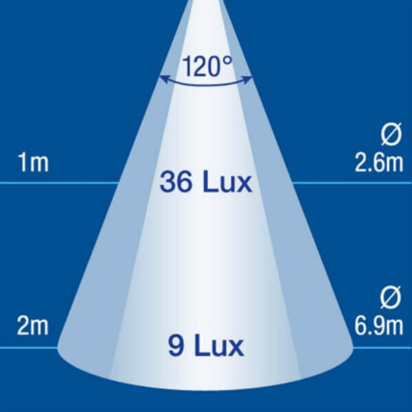 "Narva 12V High Powered LED Strip Lamp 183mm - 87552 | Bright Lighting Solution"