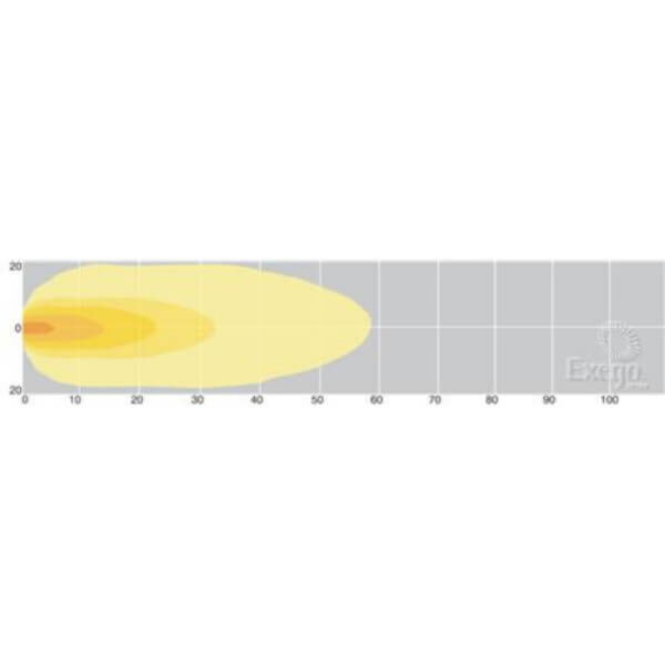 "12 or 24V Oex LED Work Light Rectangle Bar - Bright Flood Beam for Maximum Visibility"