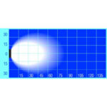"27W LED Round Work Lamp - 60° Wide Flood Beam | Venta Txl9527 9"