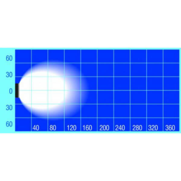 Trailequip Txl9580 6 Led Anti-Vibe 60W Work Lamp 90 Extra-Wide Flood Beam
