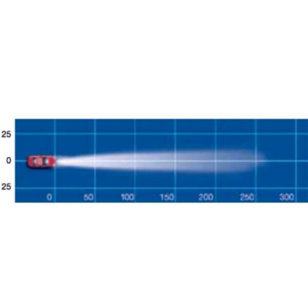 Maximize Your Driving Visibility with Narva Maxim 180/85 12V 100W Rectangular Lamp Kit