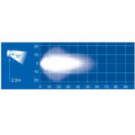 Narva 72475 9-33V 'Senator II' LED Work Lamp Hybrid Flood Beam - 2000 Lumens | Bright & Powerful Lighting Solution