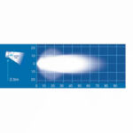 Narva 72479 9-33V 'Senator II' High Powered LED Work Lamp Hybrid Flood Beam - 3200 Lumens