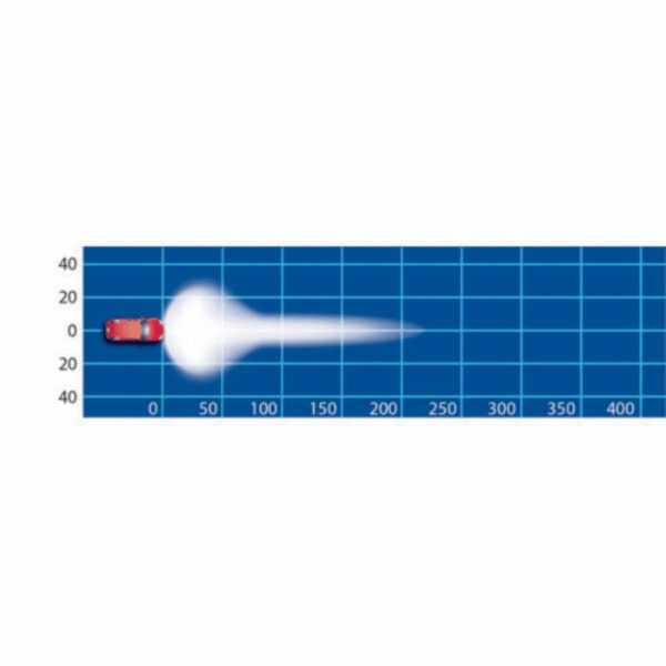 "Narva 9-32V LED Driving Lamp Bar Spot Beam - 3900 Lumens | Bright, Powerful Lighting"