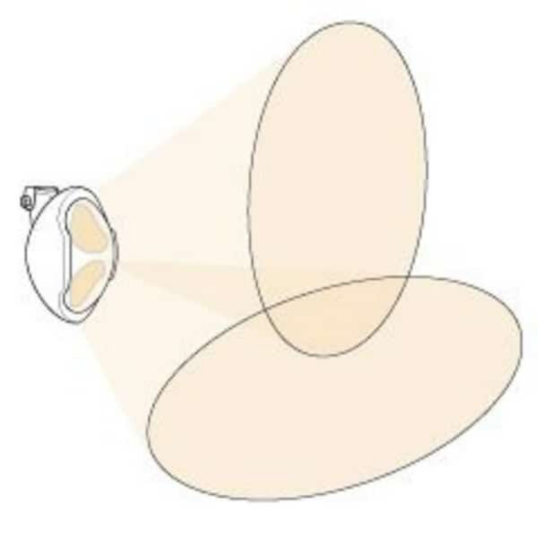 "Hella Oval 100 Double Beam Halogen Work Lamp - Close Range Pendant - Illuminate Your Workspace"
