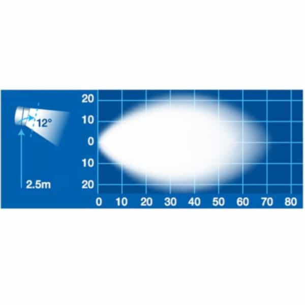 Narva 72451W 9-64V LED Work Lamp Flood Beam White - 2000 Lumens | Bright & Powerful Lighting Solution