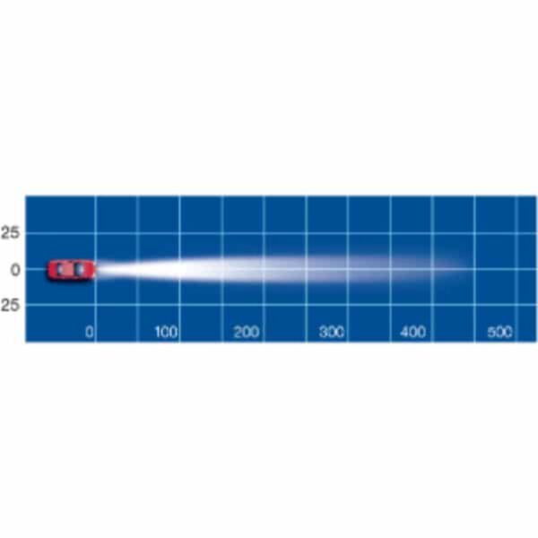 "Narva Ultima 160/115 Pencil Beam Driving Lamp Kit 12V 100W Rectangular - Brighten Your Drive!"