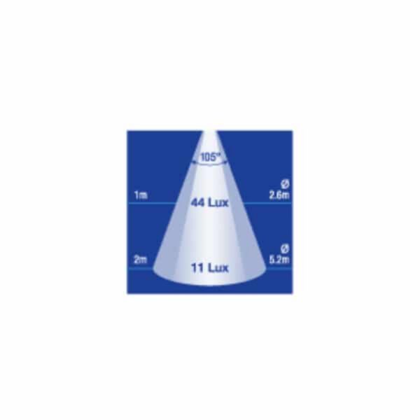 "High Output Narva LED Strip Light Rigid 9-33V or 12V 178mm"