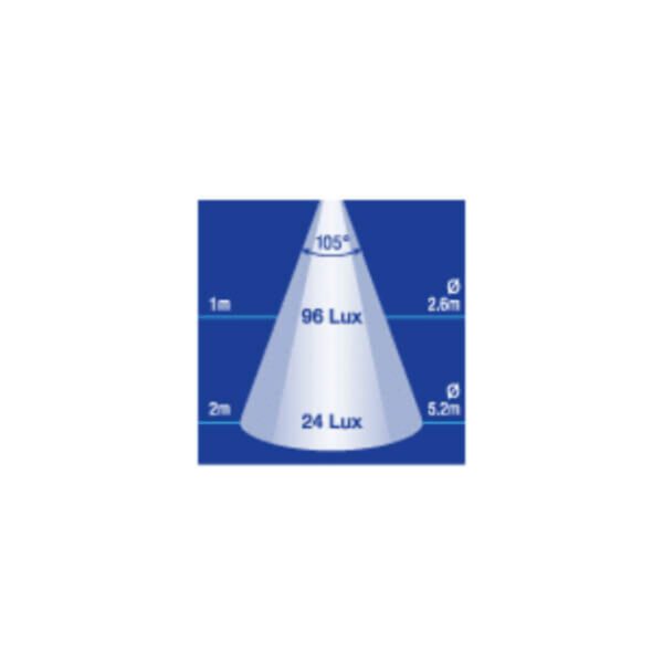 Narva 87543 500mm 12V/9-33V High Powered LED Strip Lamp